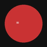 老虎机 - 主播探索者C头像