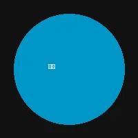 老虎机 - 新星主播暗影头像